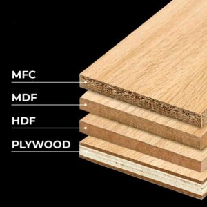 Các loại gỗ công nghiệp phổ biến: MDF, MFC, HDF, Plywood, OSB