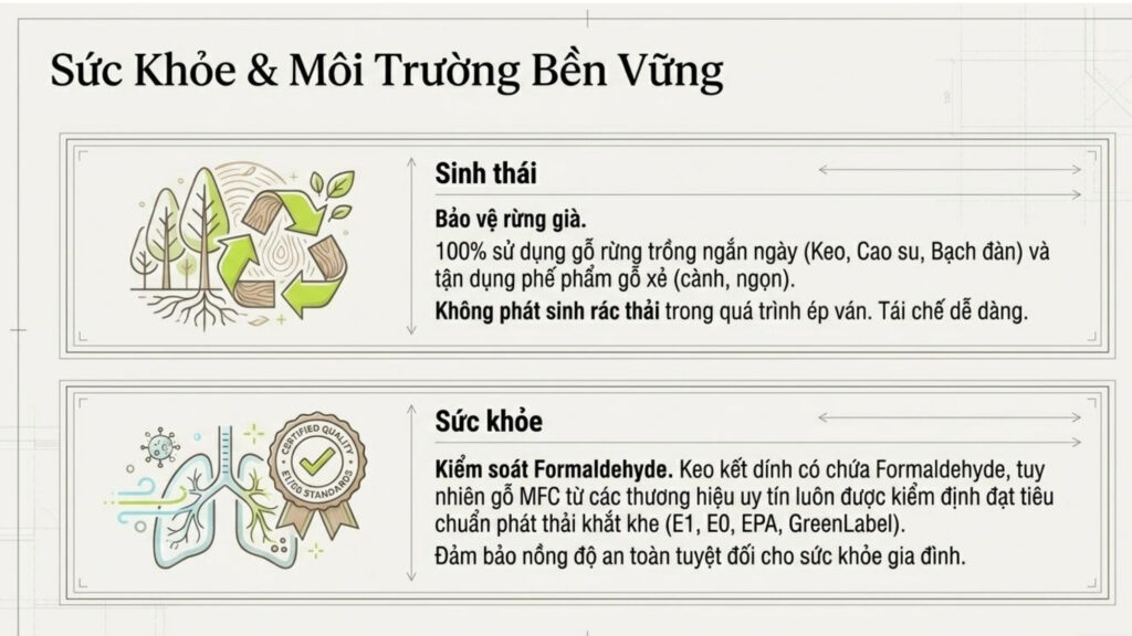 Cẩm nang gỗ MFC