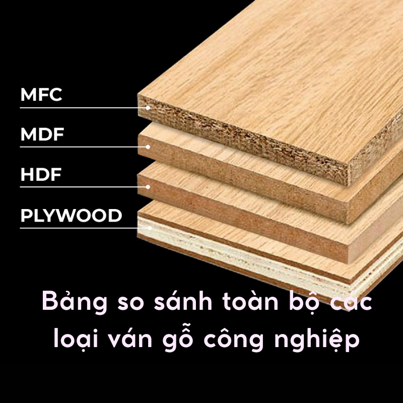 Bảng so sánh toàn bộ các loại ván gỗ công nghiệp